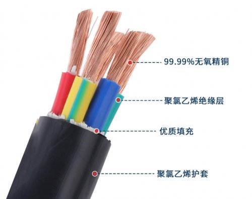 电缆敷设的一般规